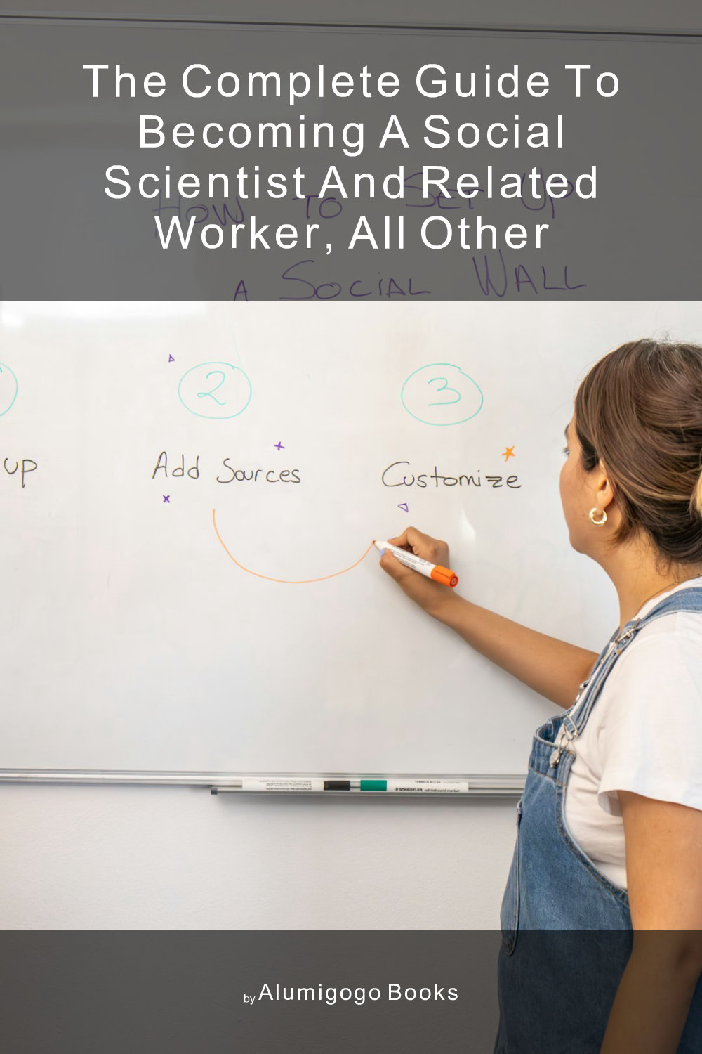 Cover of The Complete Guide to Becoming A Social Scientist and Related Worker, All Other