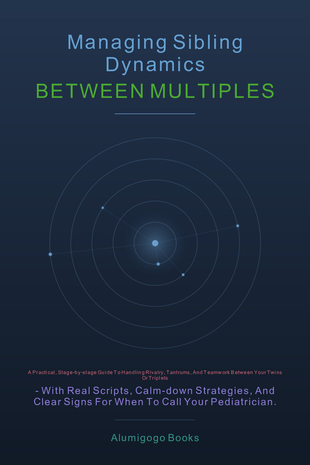 Cover of Managing Sibling Dynamics Between Multiples